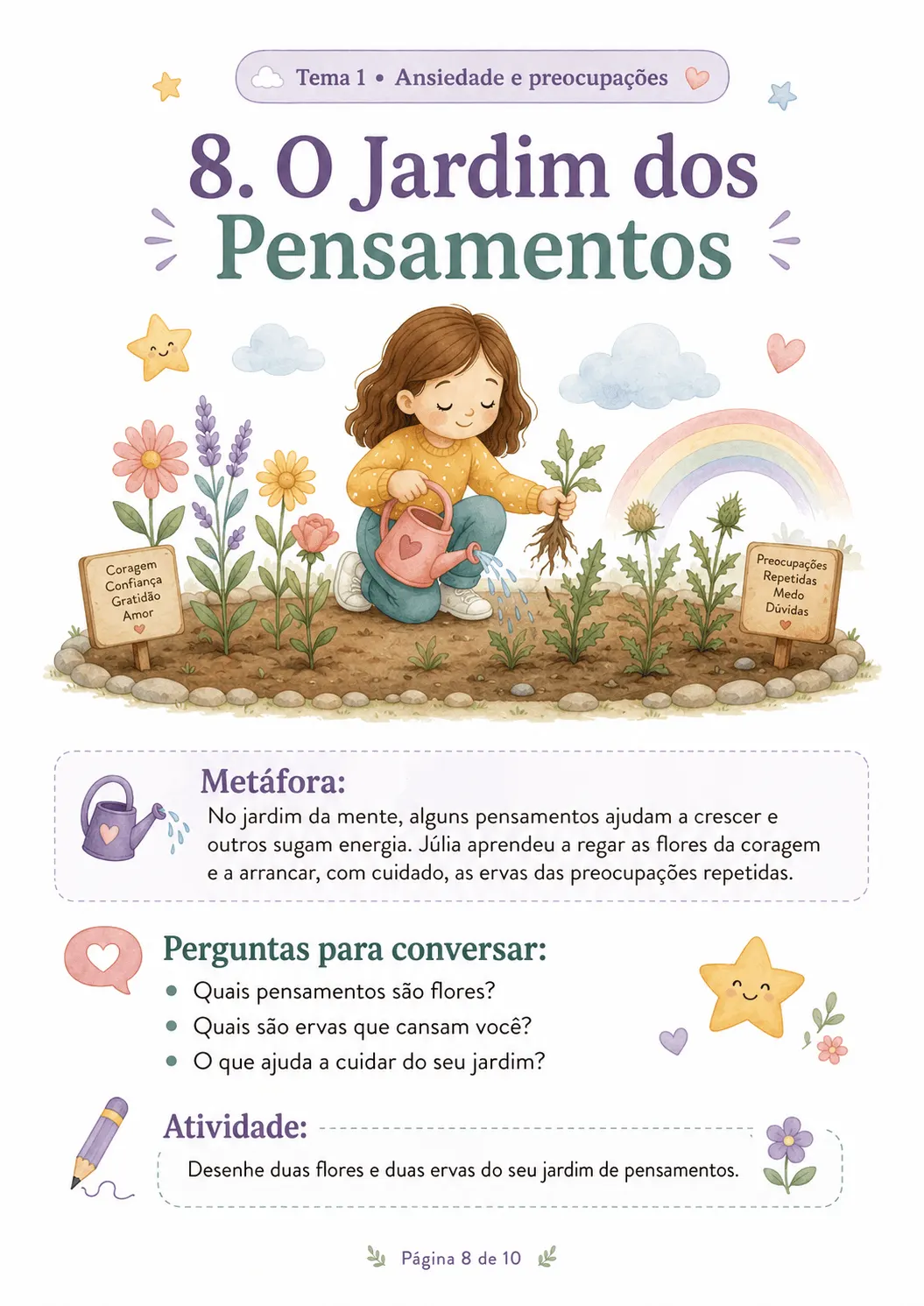 Metáfora 8: O Jardim dos Pensamentos